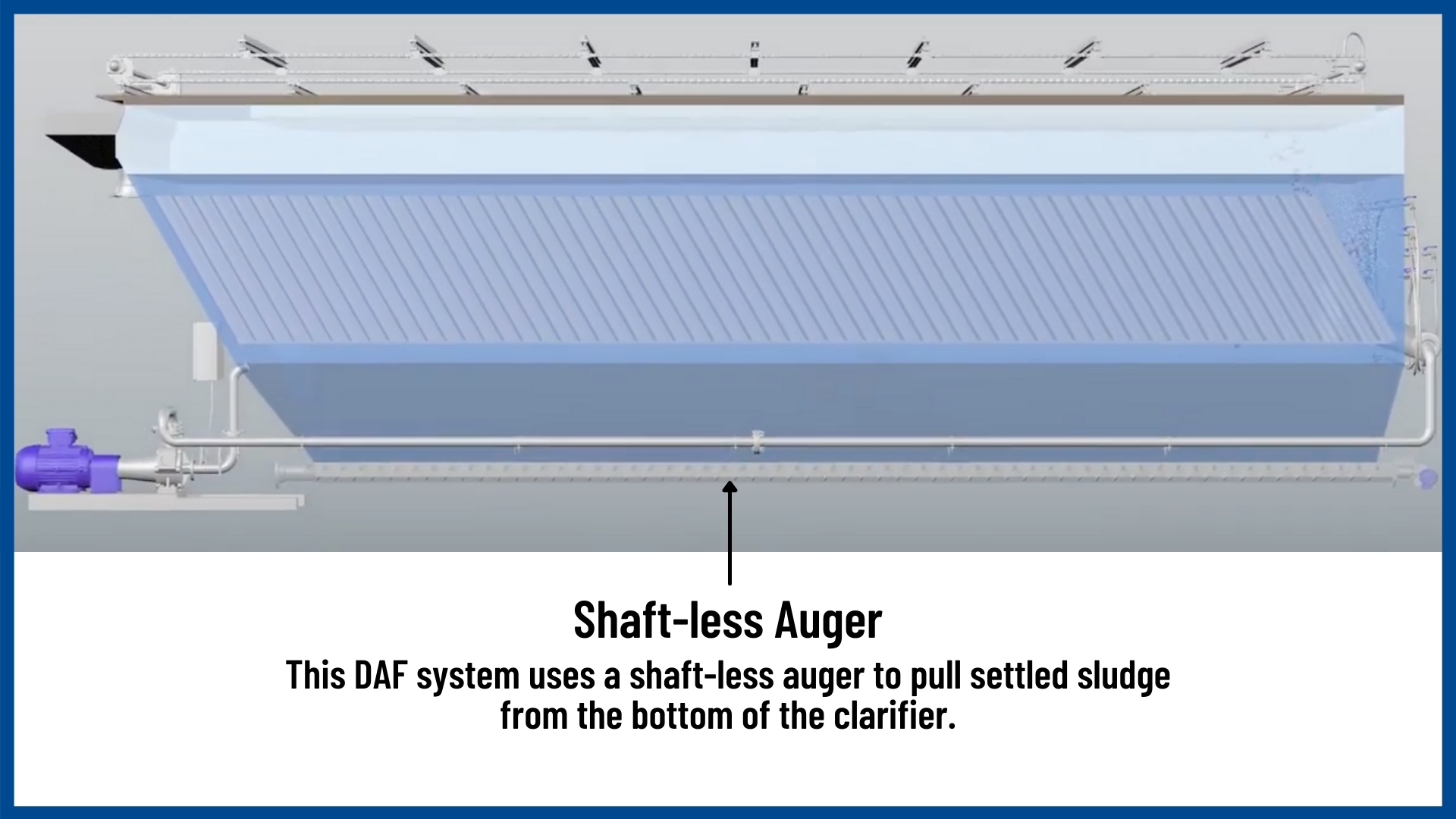 A rendered image of a DAF clarifier with a description highlighting the shaftless auger.
