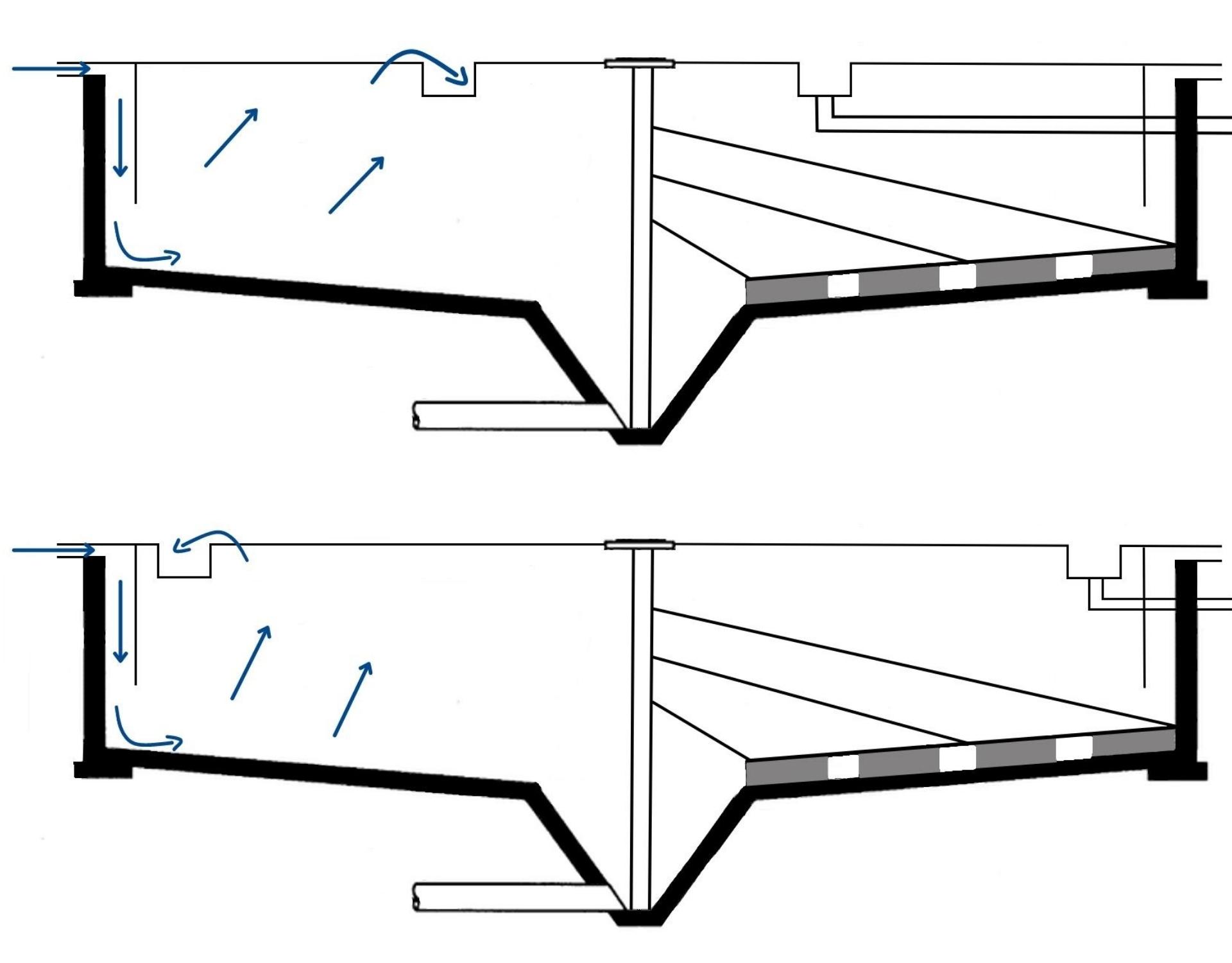 Digital cross section drawings of a circular clarifiers with peripheral influent but one has center effluent weirs while the other has peripheral effluent weirs.