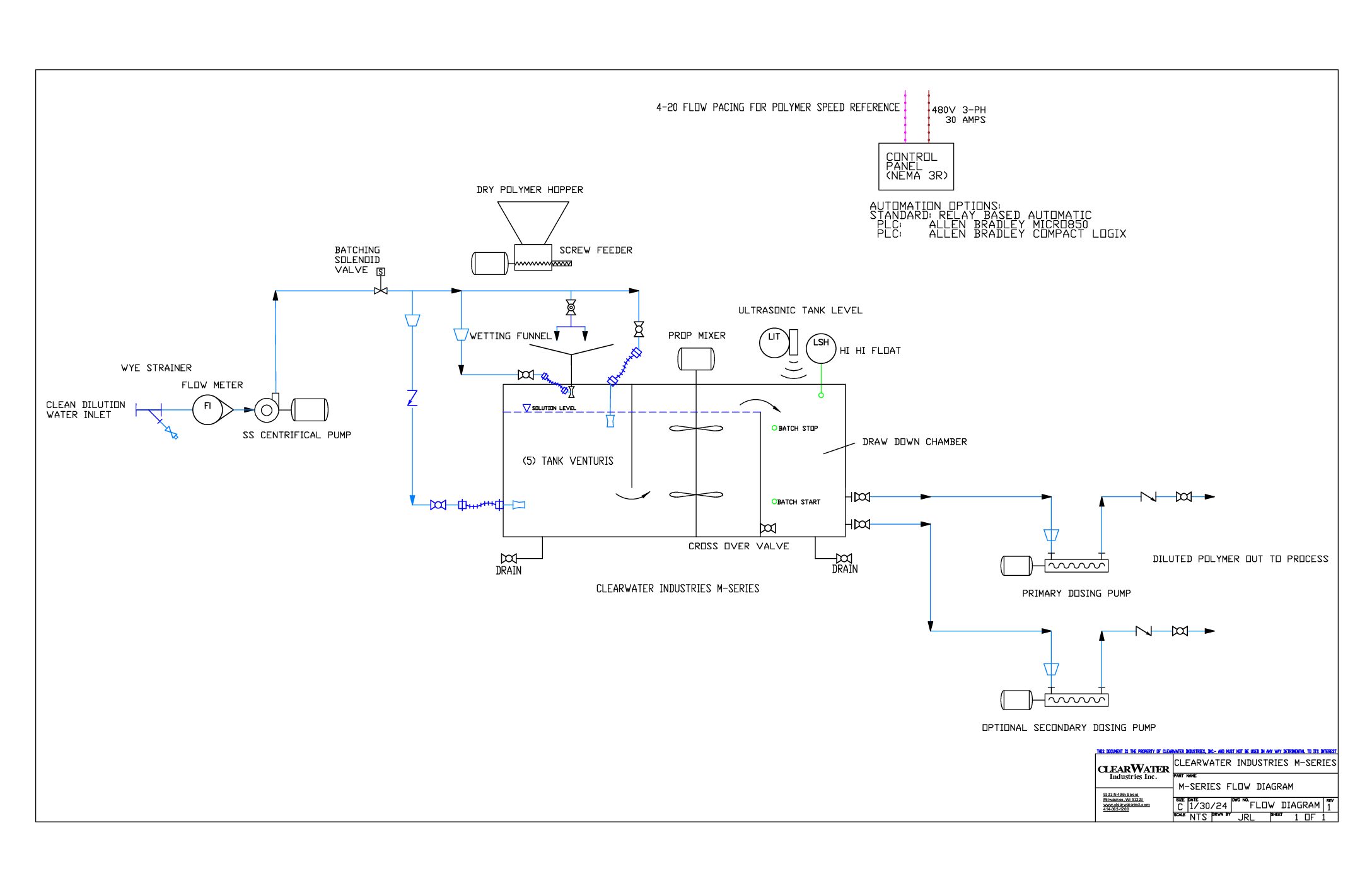 Standard M-Series Flow Diagram-Model